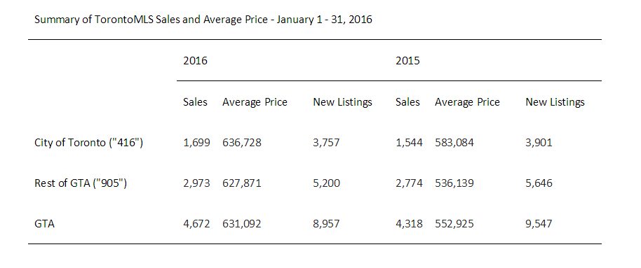 jan home report 1